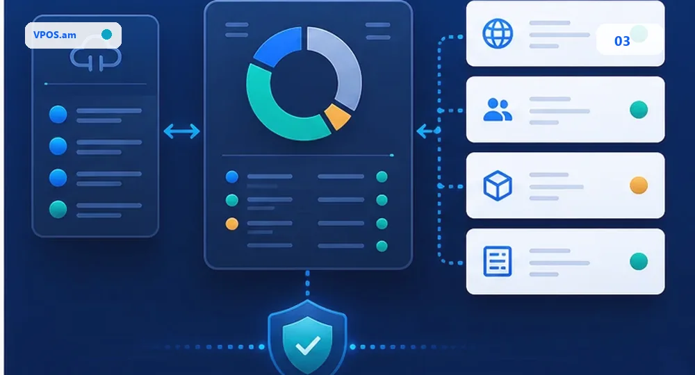 Provider report + ERP register