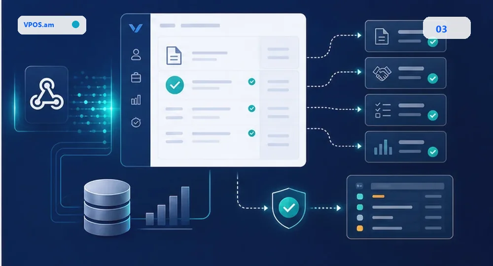 Webhook -> CRM status